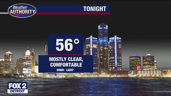 Mostly sunny and warm for Tuesday