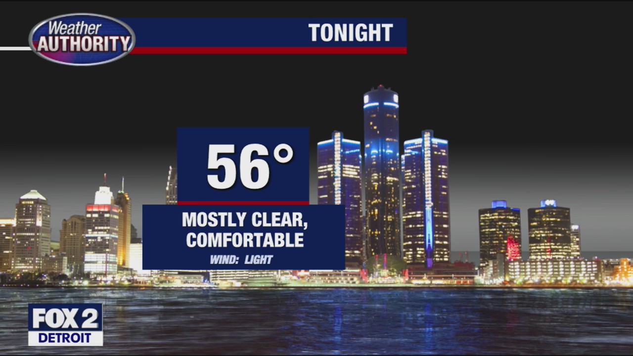 Mostly sunny and warm for Tuesday