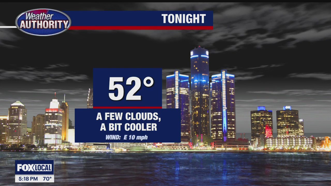 Partly cloudy and pleasantly cooler Thursday