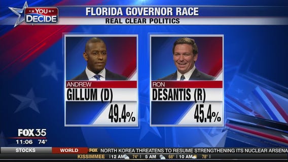 DeSantis, Gillum make final campaign push