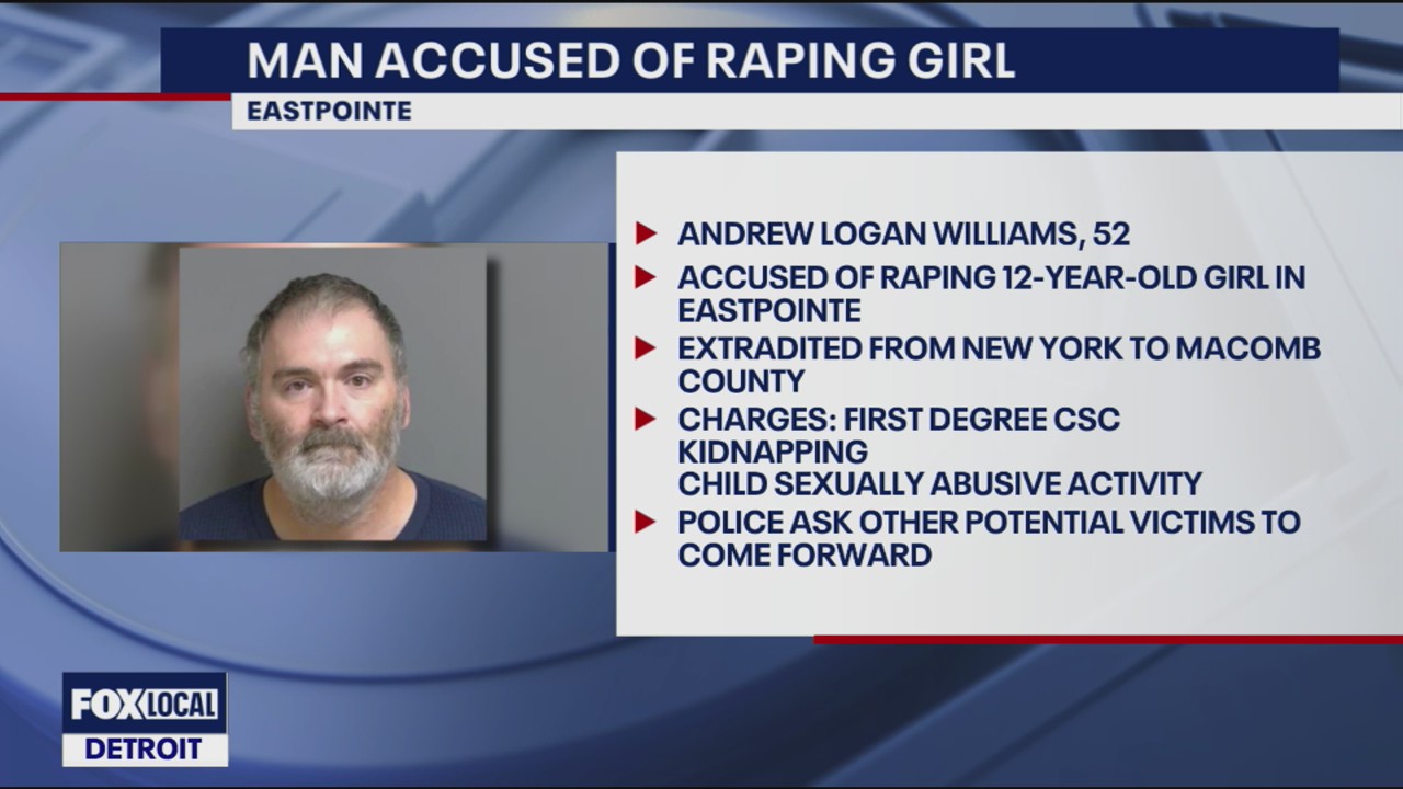 Eastpointe man charged with sexually abusive activity, kidnap, of ...