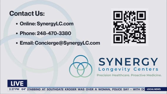 Breast Cancer & Early Detection