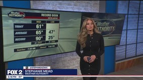 Frost Advisory tonight