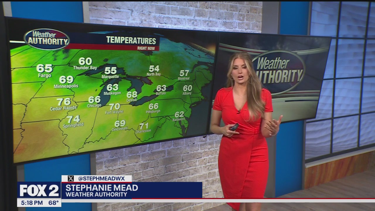 Spotty rain chance through Saturday