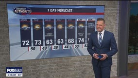 A couple really nice weather days ahead