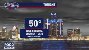 Early rain for Wednesday