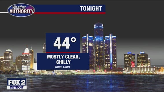 Cloudy and warmer for Friday