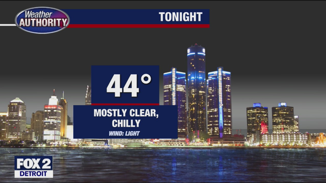 Cloudy and warmer for Friday