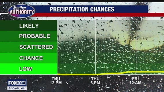 Cold start to a nice day