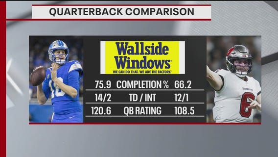 Jared Goff vs. Baker Mayfield, quarterback comparison