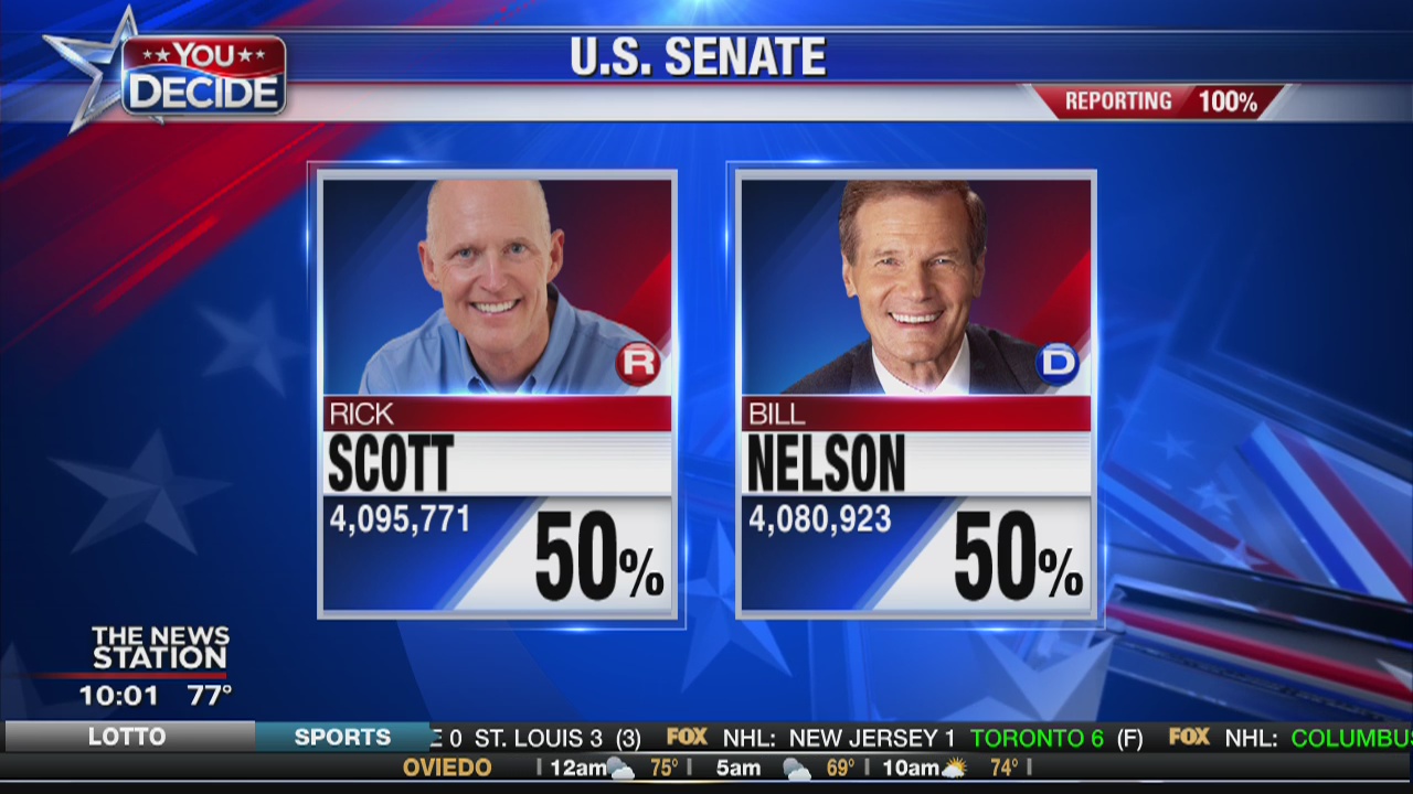 Judge orders release of Florida voter information