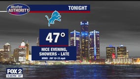 Mostly cloudy, a few showers for Tuesday