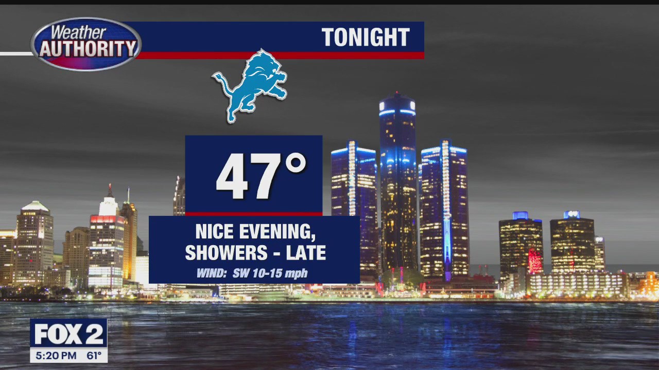 Mostly cloudy, a few showers for Tuesday