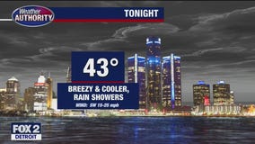 Windy with showers possible Wednesday