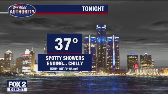 Sunny and cool for Friday