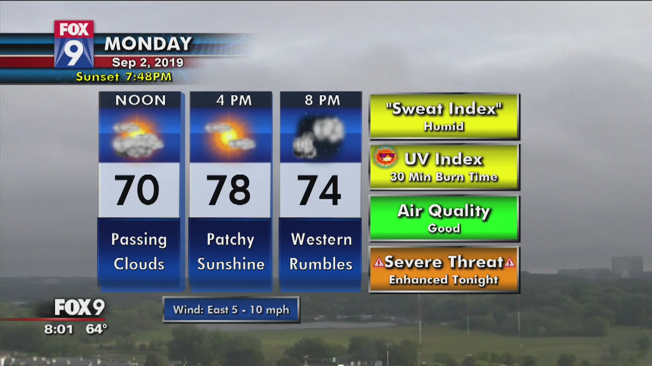 Severe thunderstorms possible in MN, WI Labor Day evening