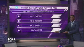Vikings GameDay Live: Ron Johnson presents Twitter Poll Oct. 6, 2019