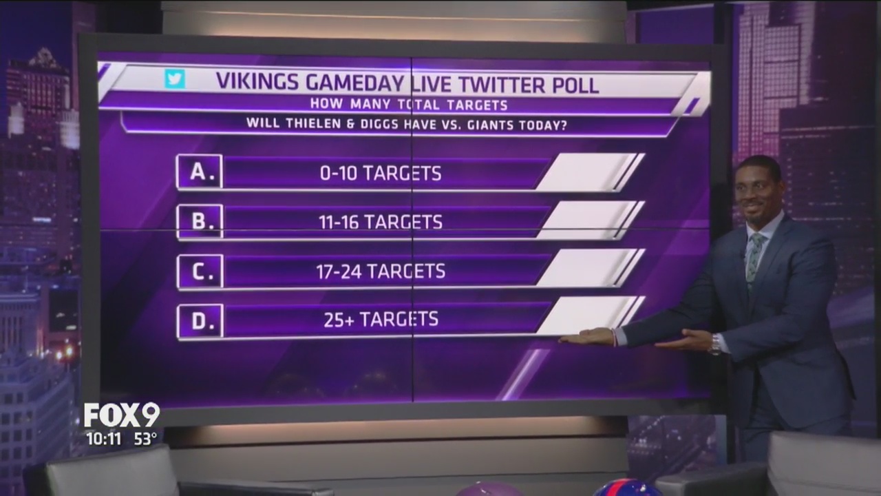 Vikings GameDay Live: Ron Johnson presents Twitter Poll Oct. 6, 2019
