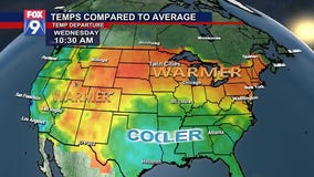 Temperatures compared to average