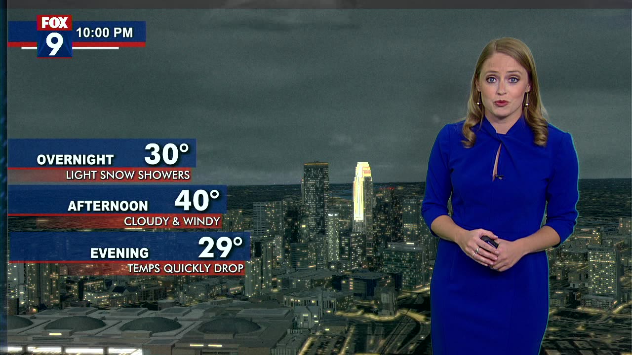 Weekend forecast: Some snow in the metro before it gets cold