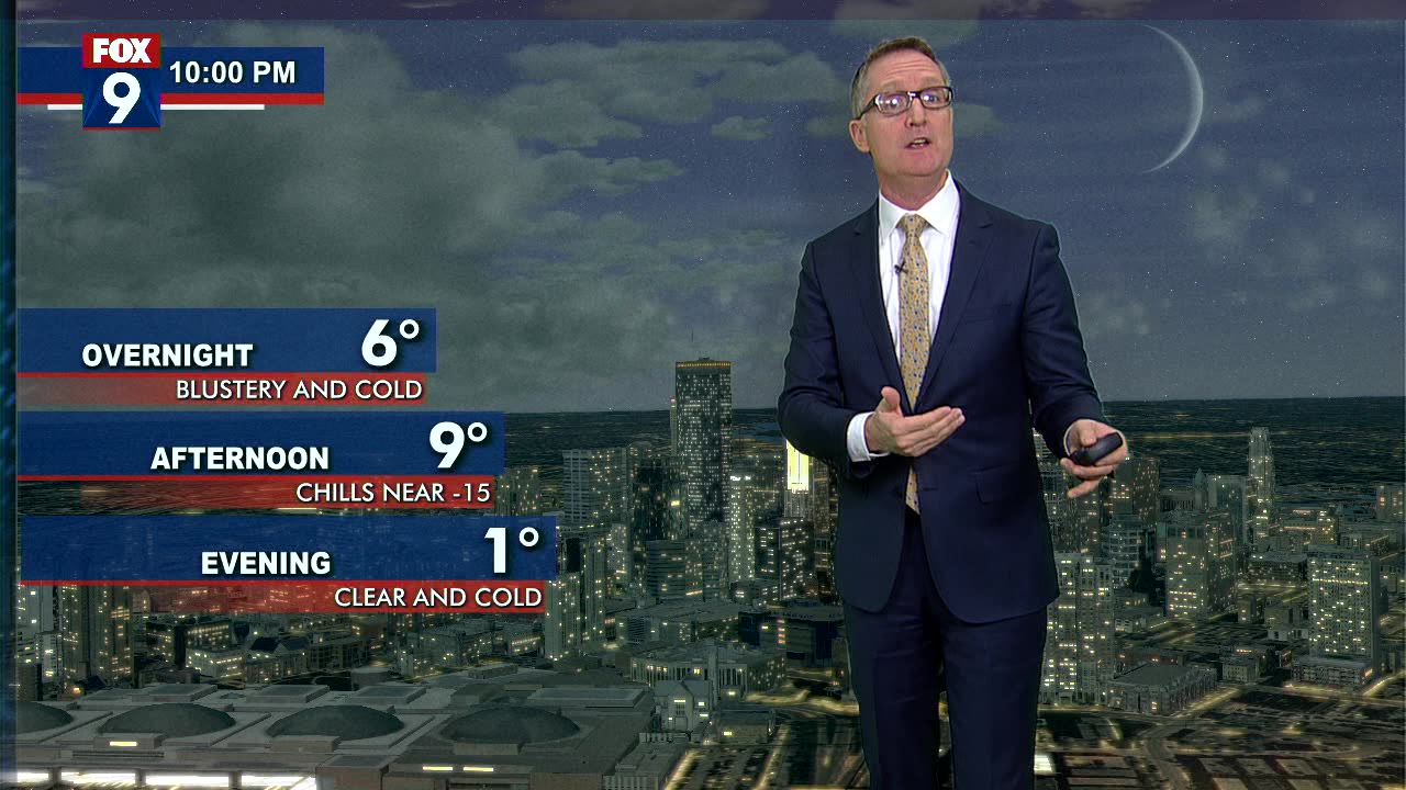 Sunday's forecast: Subzero temperatures are coming