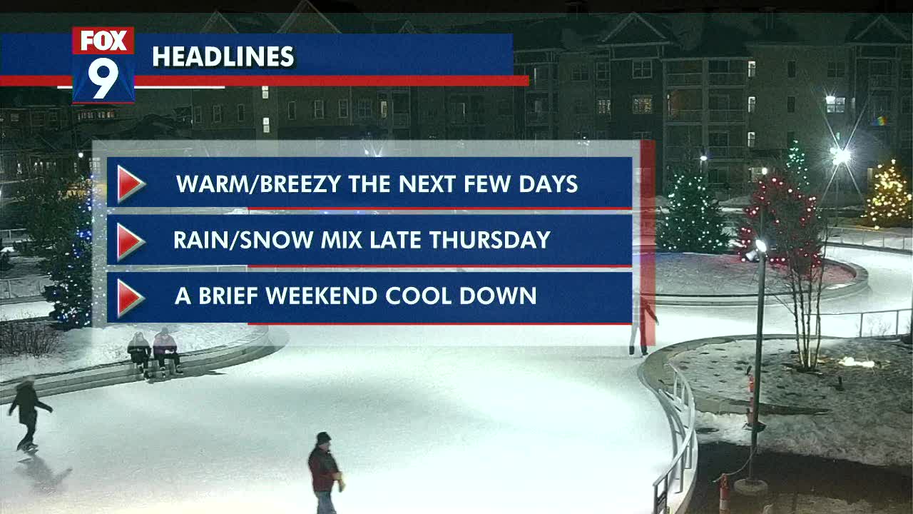 Warm and breezy few days ahead for Twin Cities region