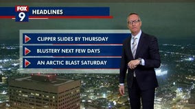 Changing scenarios Wednesday into Thursday throughout the Twin Cities