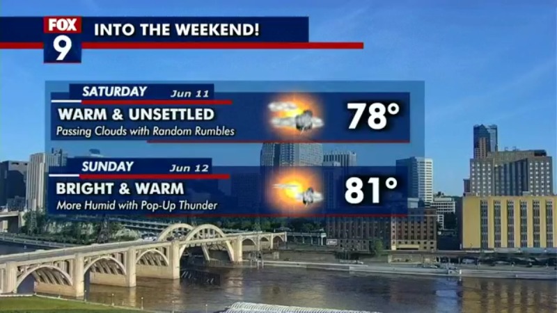 Thursday's forecast: Mostly sunny with more highs in the 70s