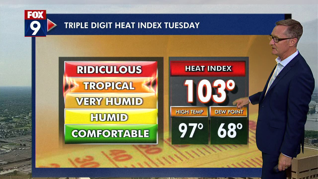 Minnesota weather: Heat warning in effect for Tuesday as temps push into 90s