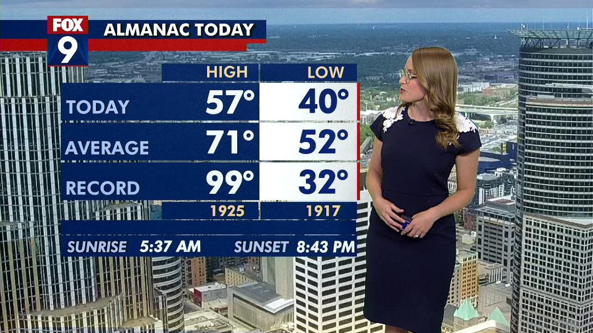 Sunday weather: More mild weather