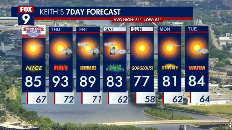 Minnesota weather: Comfortable warmth on Wednesday