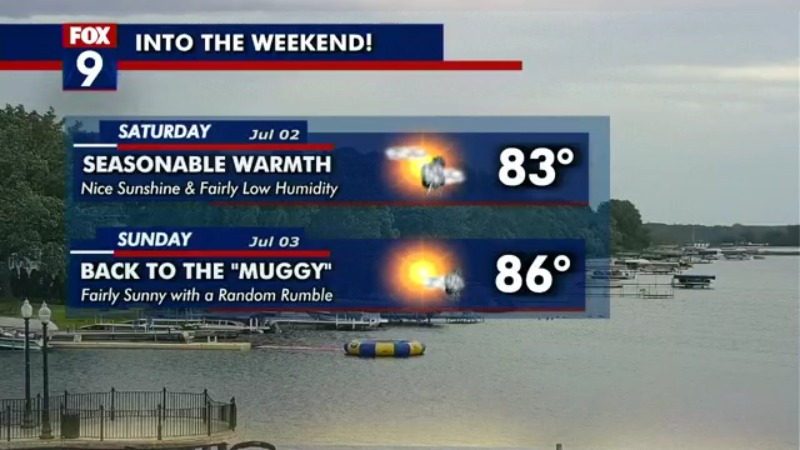 Thursday's forecast: Early rain gives way to a hot, muggy afternoon