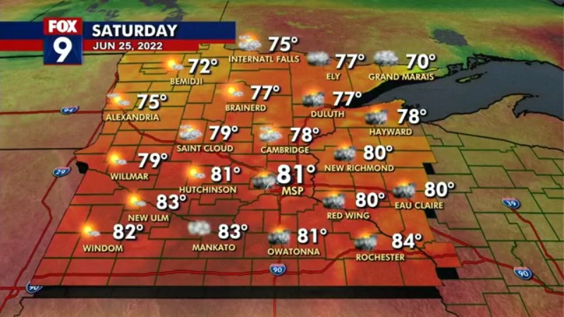 Friday's forecast: Highs in the lows 90s