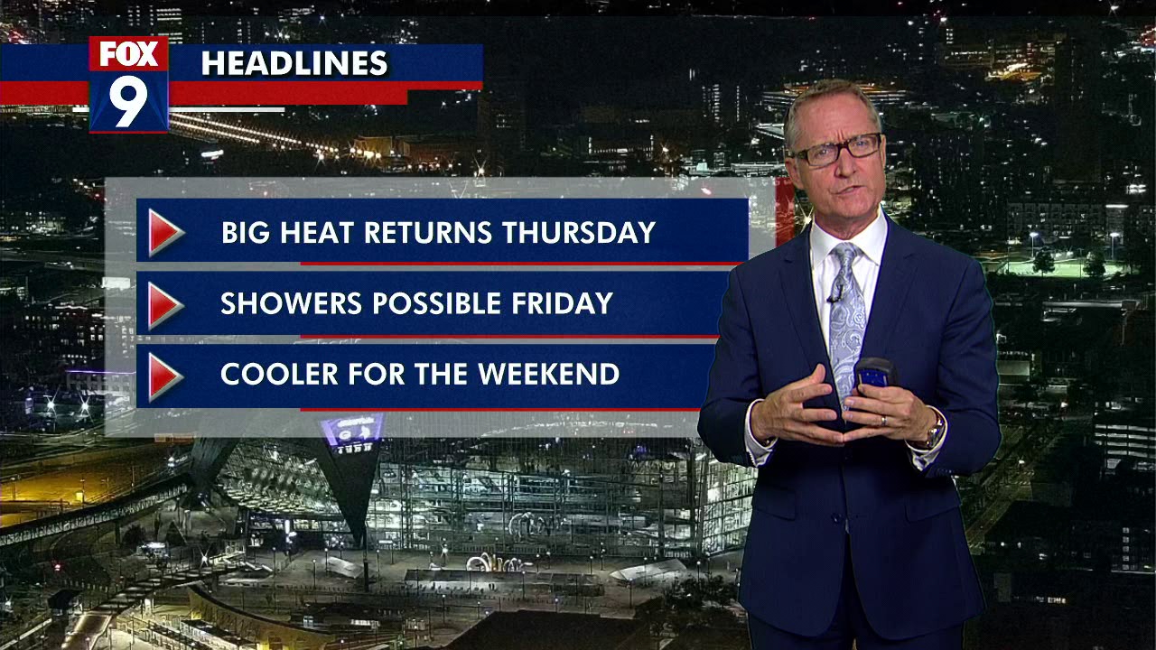 Summer-like week ahead for first week of school