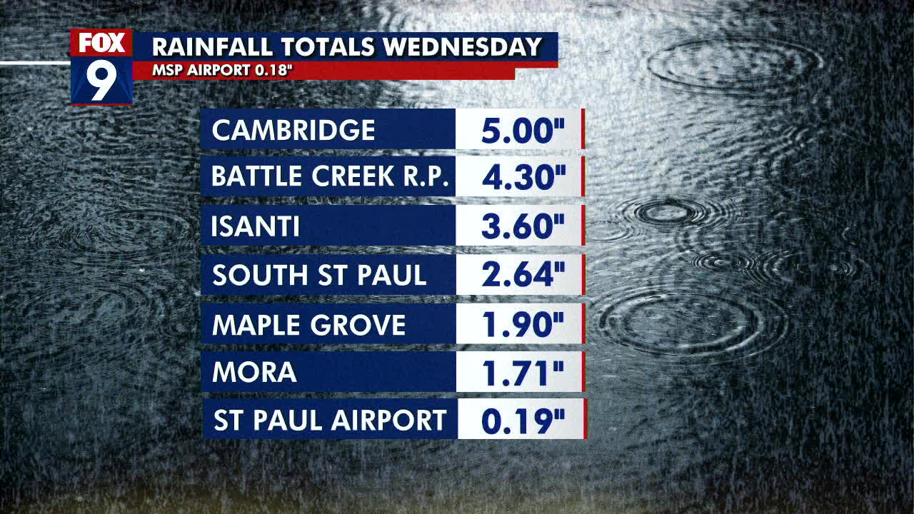 A soggy Thursday morning for some