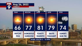 Minnesota State Fair weekend forecast: Sunny Friday, storms possible Saturday