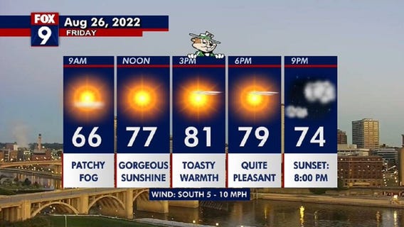 Minnesota State Fair weekend forecast: Sunny Friday, storms possible Saturday