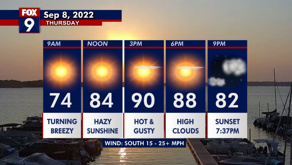 Thursday weather: Hot, with highs around 90 degrees