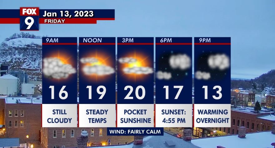 Minnesota weather: Chilly Friday, January thaw this weekend