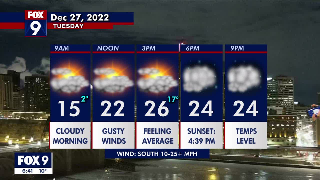 Tuesday's forecast: Seasonable highs in the 20s