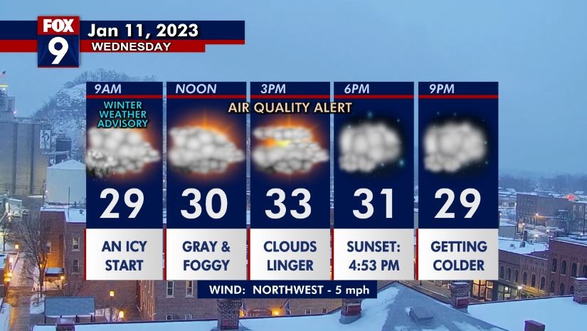 Minnesota weather: Slippery spots, air quality issues continue Wednesday