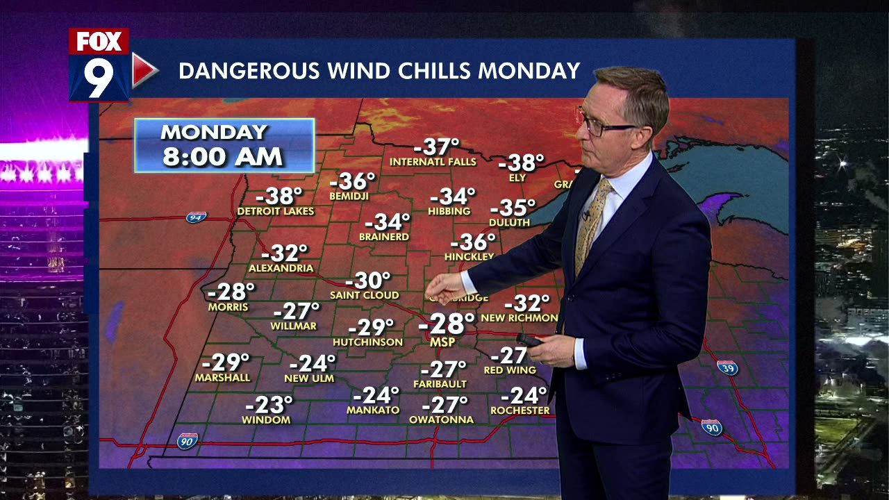 Minnesota weather: Wind chills push lower Monday morning, creating dangerous conditions