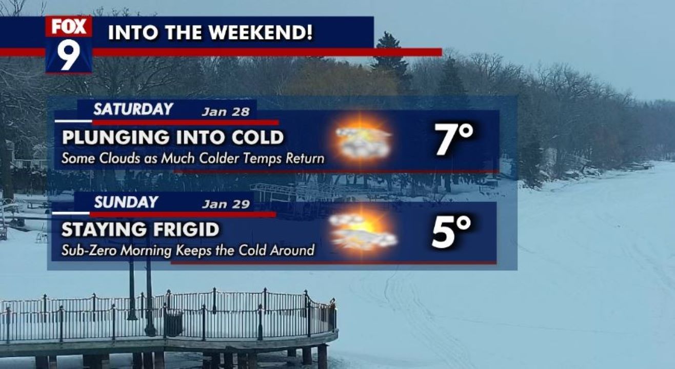 Minnesota weather: Wednesday forecast update