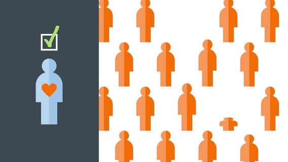 Organ Donation Process