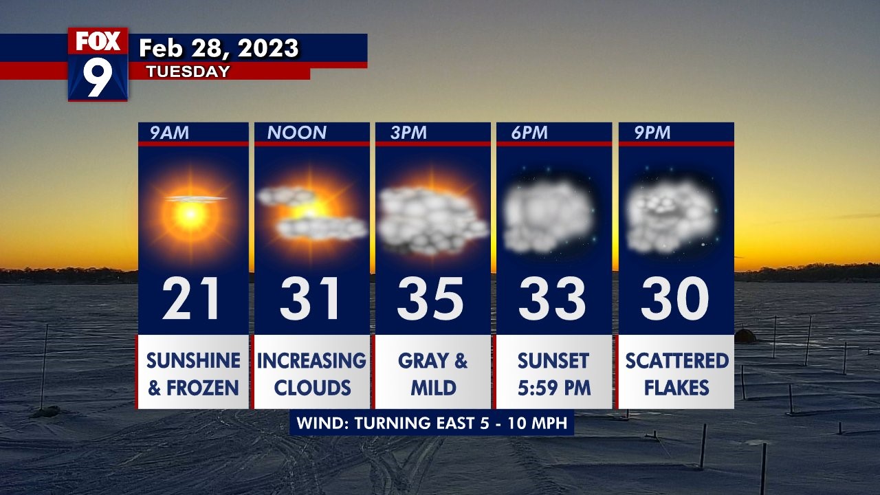 Tuesday's forecast: More snow is on the way