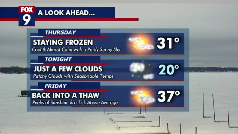 Thursday afternoon forecast: 'Dull' weather days ahead