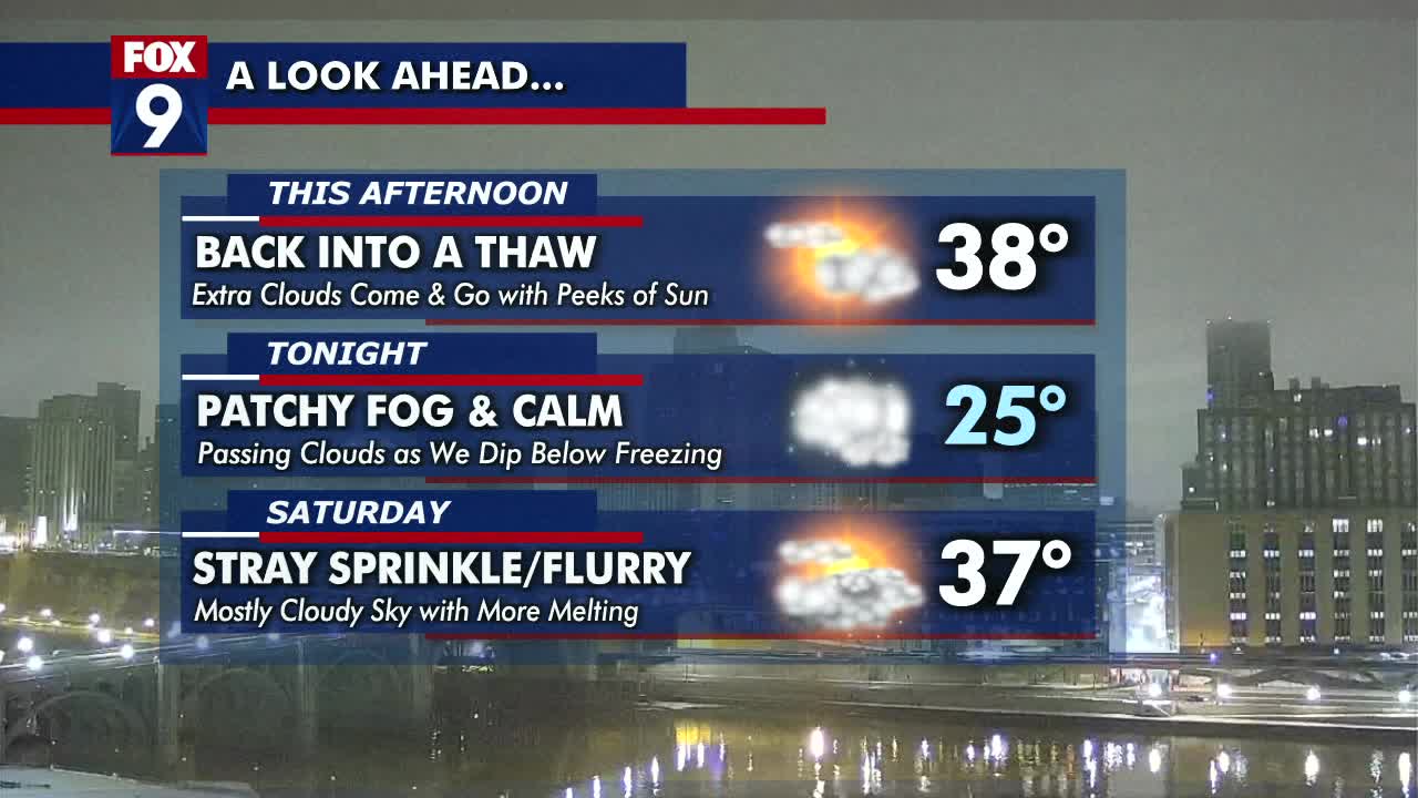 Friday forecast: Thawing this weekend