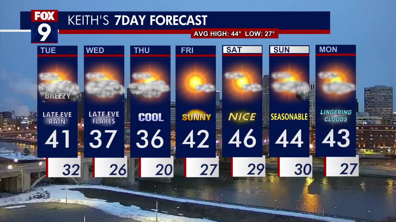 Minnesota weather: Rain, snow Tuesday night