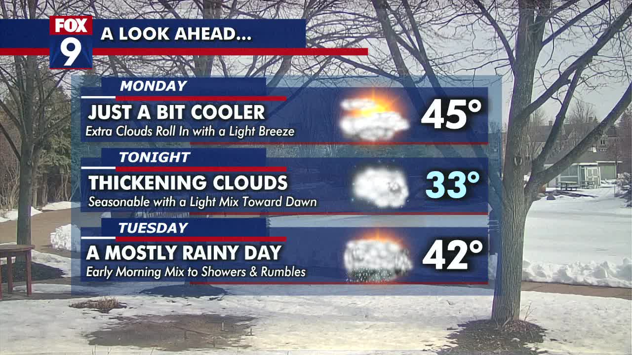 Minnesota weather: Rain, snow Tuesday-Wednesday