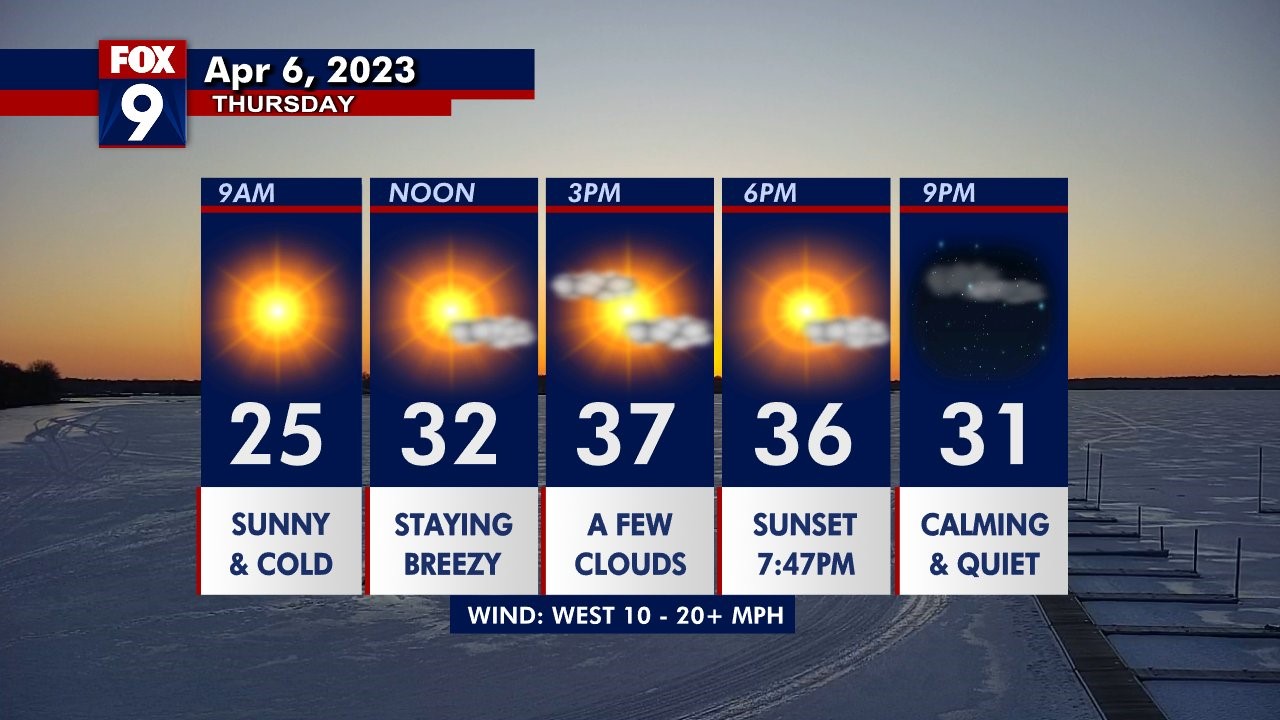 Minnesota weather: Chilly Thursday, warmer weekend ahead | FOX 9 ...